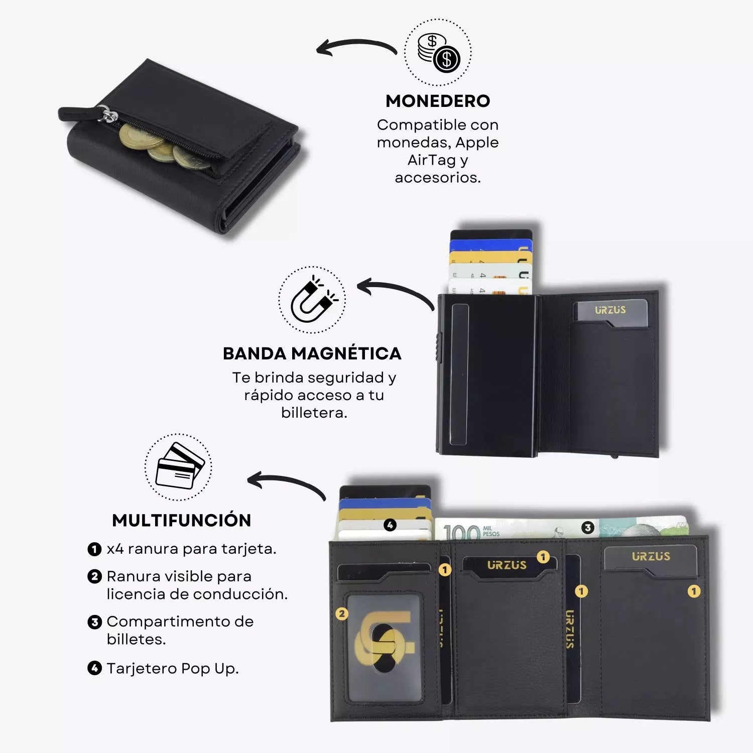 Billetera Anticlonación en cuero Black US302, características — accesorio compacto y elegante de Urzus