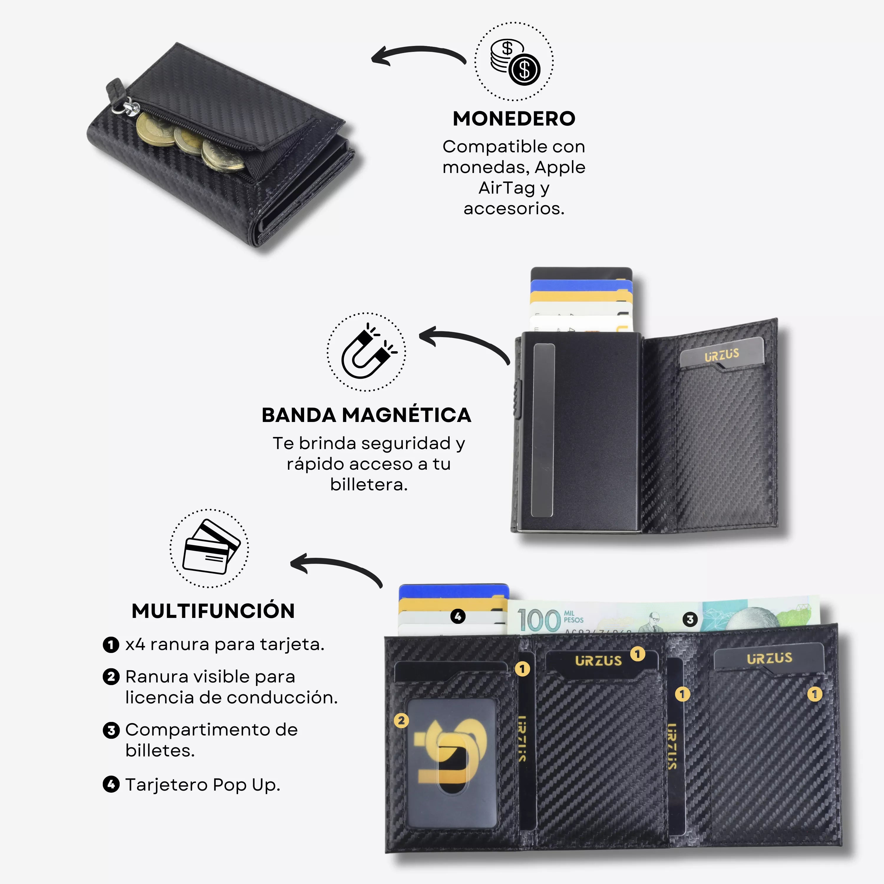 Billetera Anticlonación en cuero Carbon RED LINE US302, características — accesorio compacto y elegante de Urzus