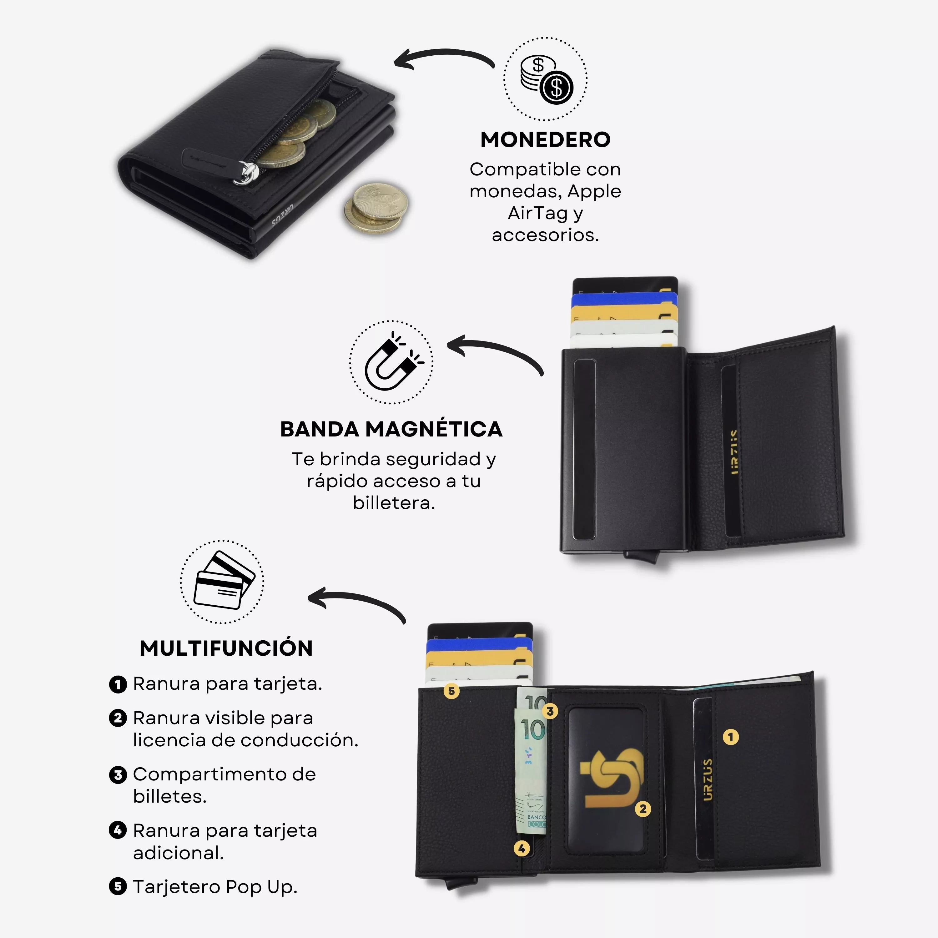 Billetera Anticlonación en cuero Carbon US203, características — accesorio compacto y elegante de Urzus