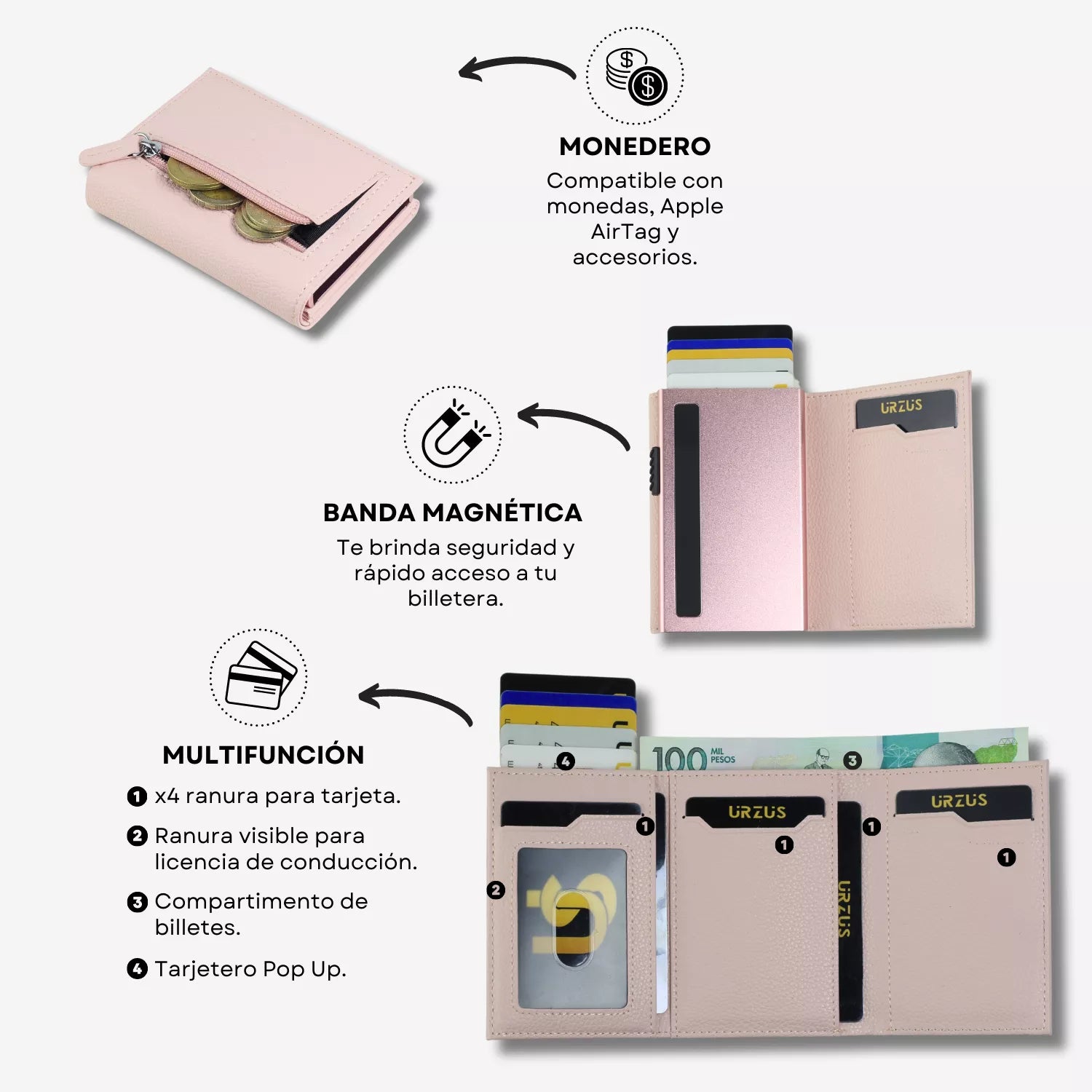 Billetera Anticlonación en cuero Pink US302, características — accesorio compacto y elegante de Urzus