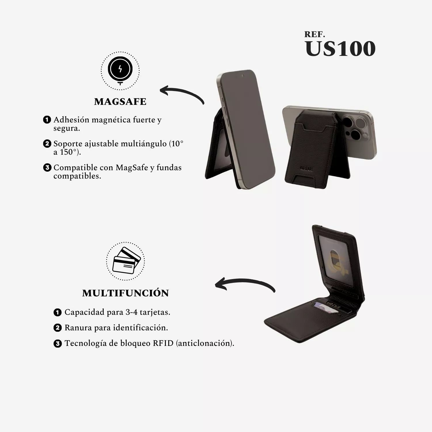 Tarjetero Magnético Anticlonación en cuero Black US100 con MagSafe, características — ideal para organizar tarjetas, de Urzus