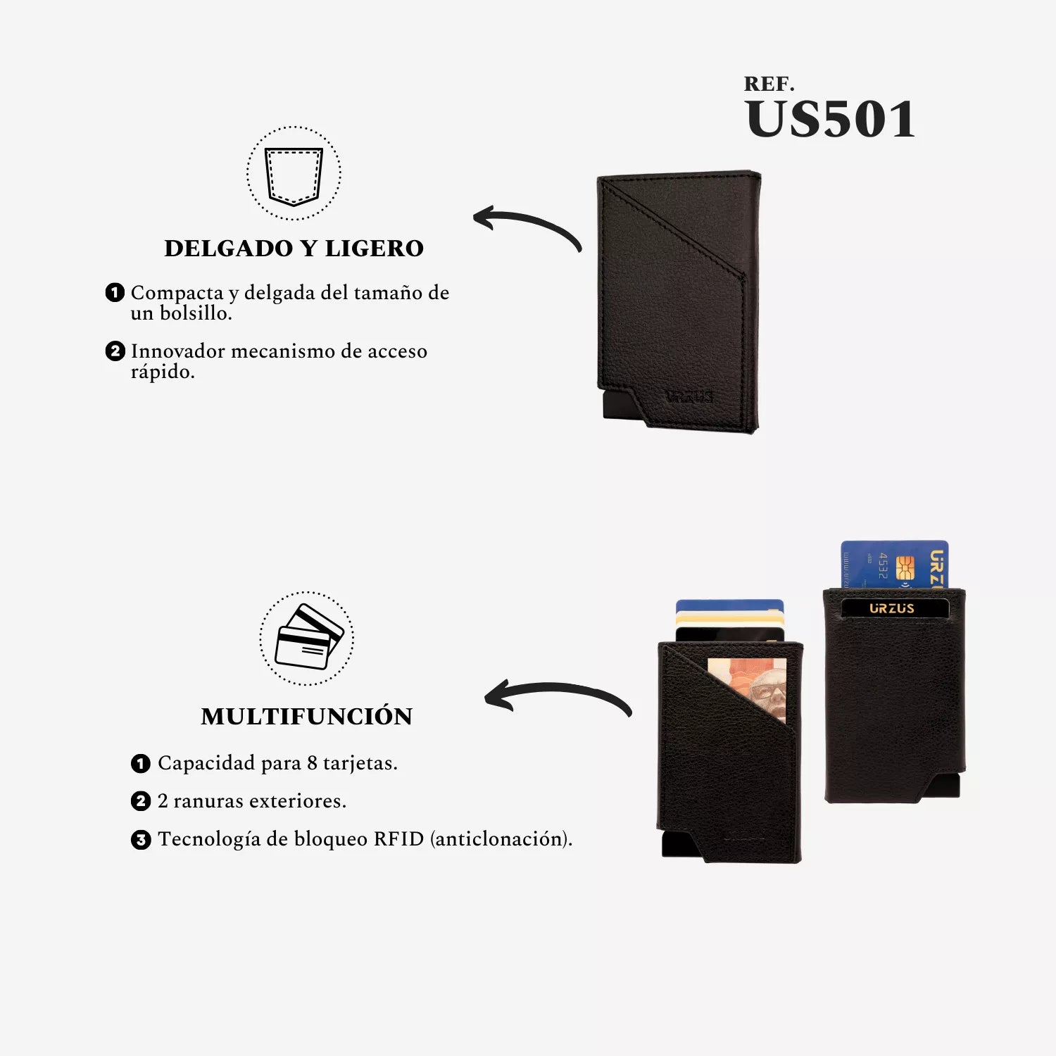 Tarjetero Ultra Delgado con Protección RFID Black US501, características — ideal para organizar tarjetas, de Urzus